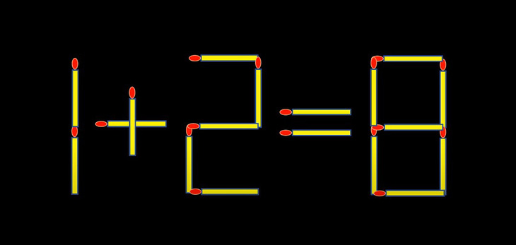 Thử tài IQ: Di chuyển hai que diêm để 2-6=4 thành phép tính đúng - Ảnh 3.