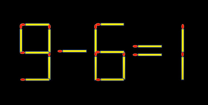 Thử tài IQ: Di chuyển hai que diêm để  9-6=1 thành phép tính đúng - Ảnh 1.