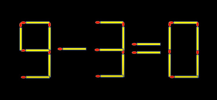Thử tài IQ: Di chuyển hai que diêm để  9-6=1 thành phép tính đúng - Ảnh 3.