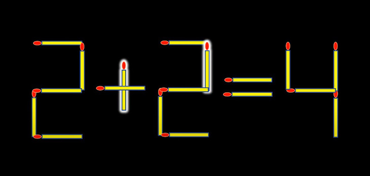 Thử tài IQ: Di chuyển hai que diêm để 2-6=4 thành phép tính đúng - Ảnh 1.