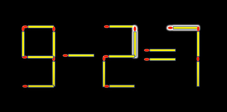 Thử tài IQ: Di chuyển hai que diêm để  9-6=1 thành phép tính đúng - Ảnh 1.