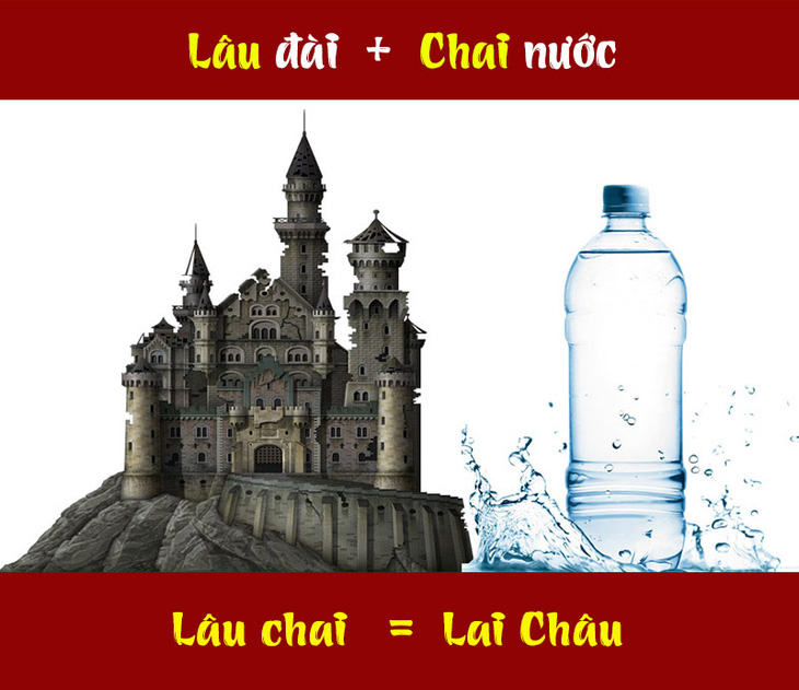 IQ cao có đoán được đây là tên tỉnh thành nào nước ta? (P74) - Ảnh 1.