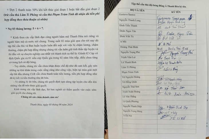 Nhóm 18 cầu thủ ký tên trong đơn tố CLB Thanh Hóa nợ tiền của họ không chi trả - Ảnh: Chụp màn hình