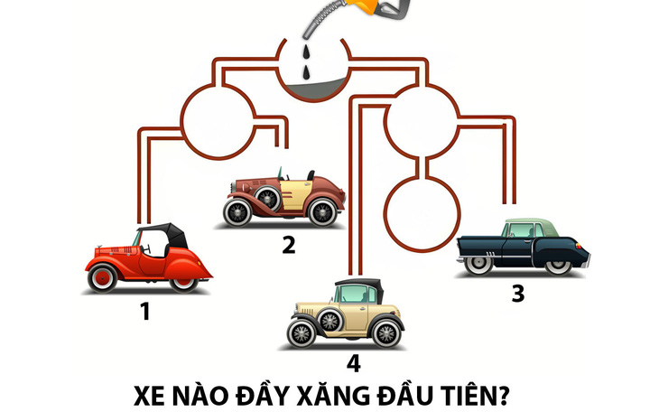 Ô tô nào đầy bình xăng trước?