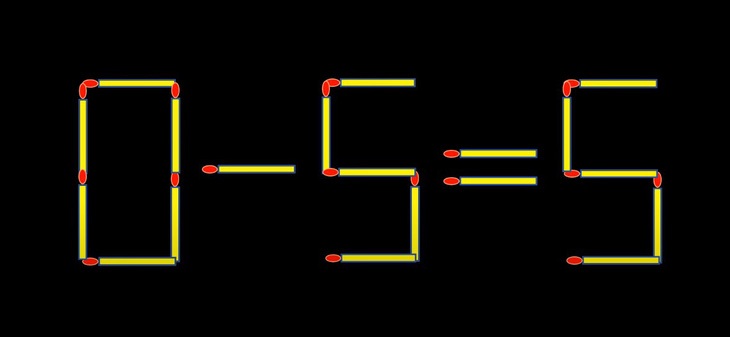 Thử tài IQ: Di chuyển một que diêm để 0-5=5 thành phép tính đúng- Ảnh 1.