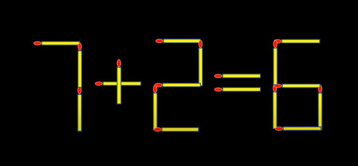 Thử tài IQ: Di chuyển một que diêm để 0-5=5 thành phép tính đúng- Ảnh 5.