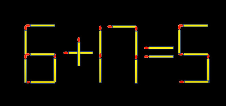 Thử tài IQ: Di chuyển một que diêm để 6+17=5 thành phép tính đúng- Ảnh 1.