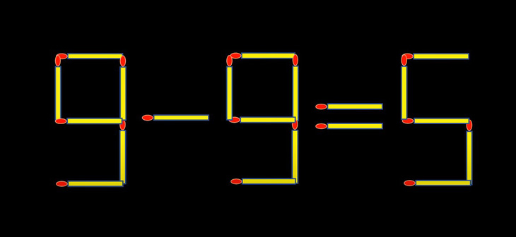 Thử tài IQ: Di chuyển một que diêm để 6+17=5 thành phép tính đúng- Ảnh 3.