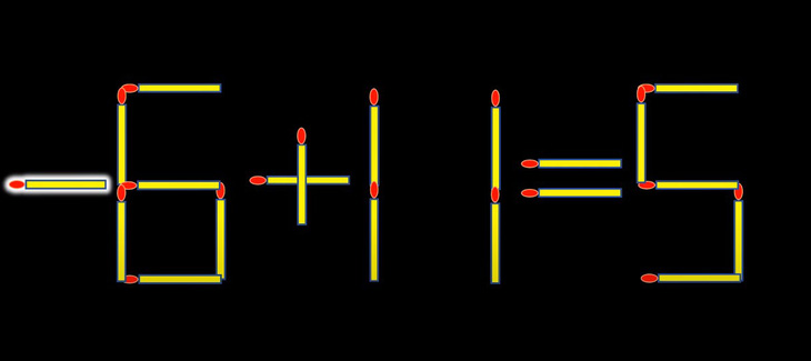 Thử tài IQ: Di chuyển một que diêm để 6+17=5 thành phép tính đúng- Ảnh 2.