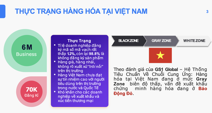 Đến vàng cũng có thể bán được trên sàn thương mại điện tử - Ảnh 2.