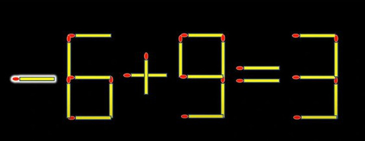 Thử tài IQ: Di chuyển một que diêm để 6+8=3 thành phép tính đúng - Ảnh 1.