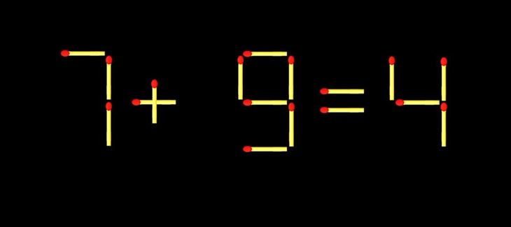 Thử tài IQ: Di chuyển một que diêm để 7+9=4 thành phép tính đúng - Ảnh 1.