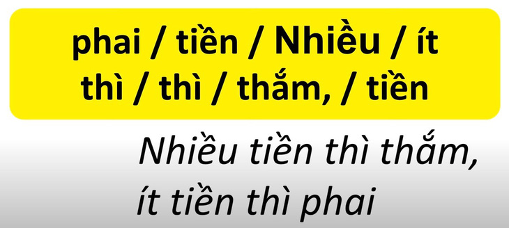 Thử tài tiếng Việt: Sắp xếp các từ sau thành câu có nghĩa (P129) - Ảnh 1.