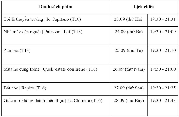 Liên hoan phim Italia 2024 chiếu các phim 'còn hay hơn năm ngoái'  - Ảnh 6.