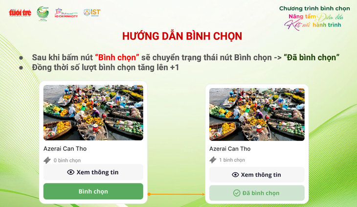 Mách bạn cách bình chọn điểm đến hấp dẫn nhất TP.HCM và 13 tỉnh thành ĐBSCL - Ảnh 6.