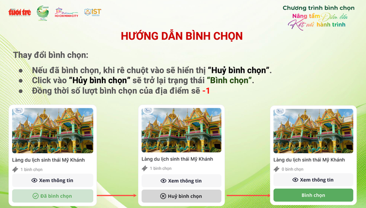 Mách bạn cách bình chọn điểm đến hấp dẫn nhất TP.HCM và 13 tỉnh thành ĐBSCL - Ảnh 7.