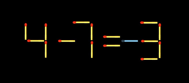 Thử tài IQ: Di chuyển một que diêm để 1-5=4 thành phép tính đúng - Ảnh 1.