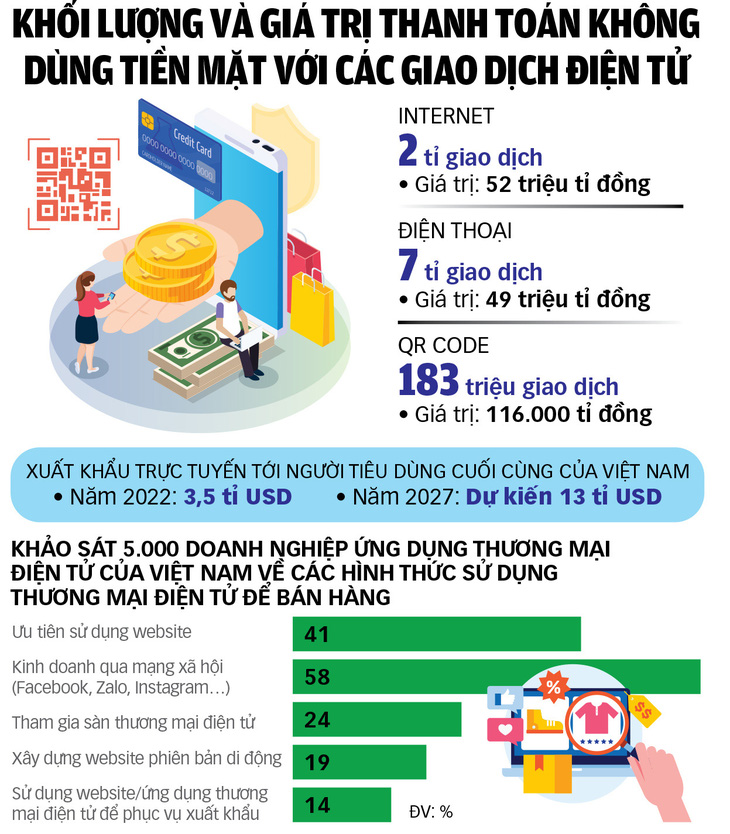 Tiểu thương gặp khó với livestream - Ảnh 3.