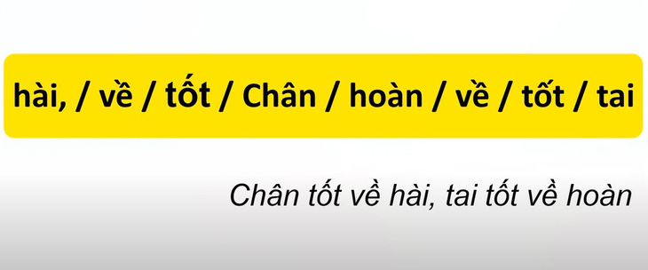 Thử tài tiếng Việt: Sắp xếp các từ sau thành câu có nghĩa (P135) - Ảnh 1.