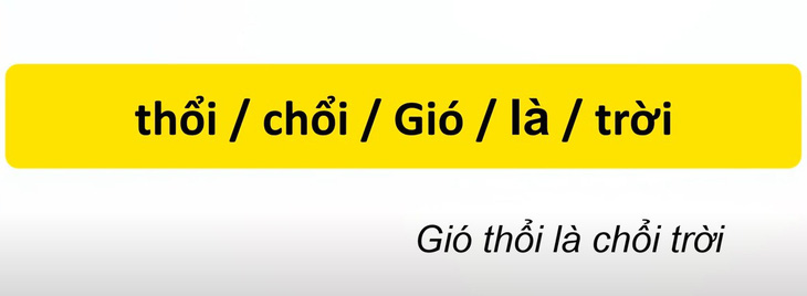 Thử tài tiếng Việt: Sắp xếp các từ sau thành câu có nghĩa (P135) - Ảnh 1.