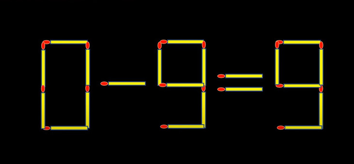 Thử tài IQ: Di chuyển một que diêm để 0-9=9 thành phép tính đúng - Ảnh 1.