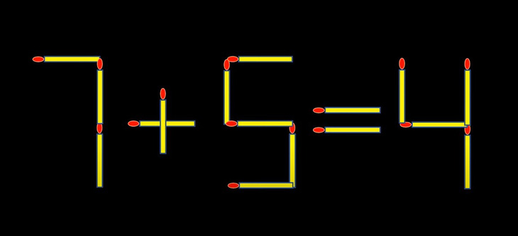 Thử tài IQ: Di chuyển một que diêm để 0-9=9 thành phép tính đúng - Ảnh 2.