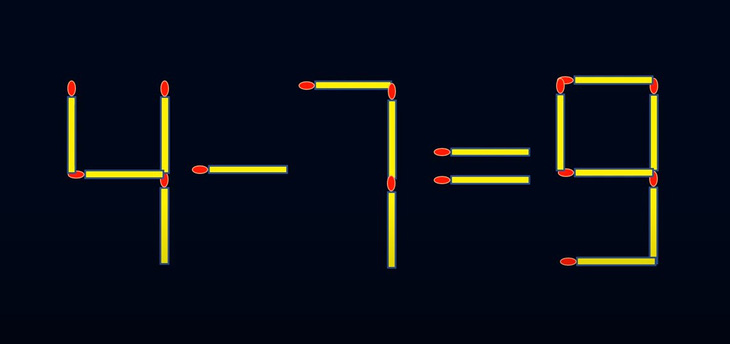 Thử tài IQ: Di chuyển một que diêm để 3+11=7 thành phép tính đúng - Ảnh 3.