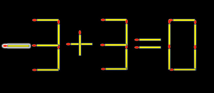 Thử tài IQ: Di chuyển một que diêm để 0-9=9 thành phép tính đúng - Ảnh 1.