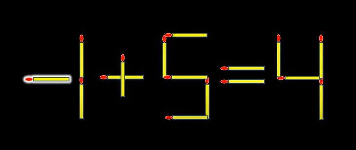 Thử tài IQ: Di chuyển một que diêm để 0-9=9 thành phép tính đúng - Ảnh 1.