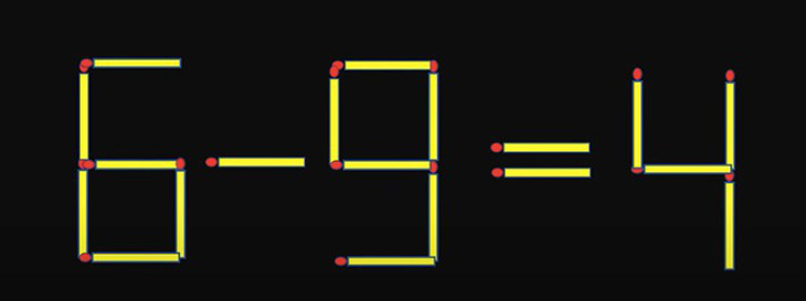 Thử tài IQ: Di chuyển một que diêm để 9+1=2-8 thành phép tính đúng - Ảnh 3.