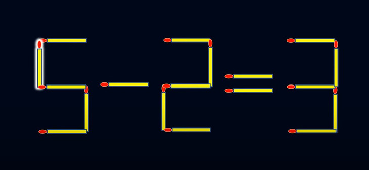 Thử tài IQ: Di chuyển một que diêm để 3-11=8 thành phép tính đúng - Ảnh 1.