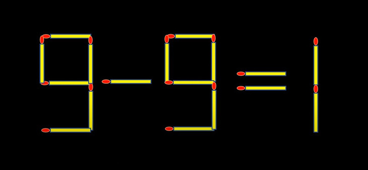 Thử tài IQ: Di chuyển một que diêm để 9-9=1 thành phép tính đúng - Ảnh 1.