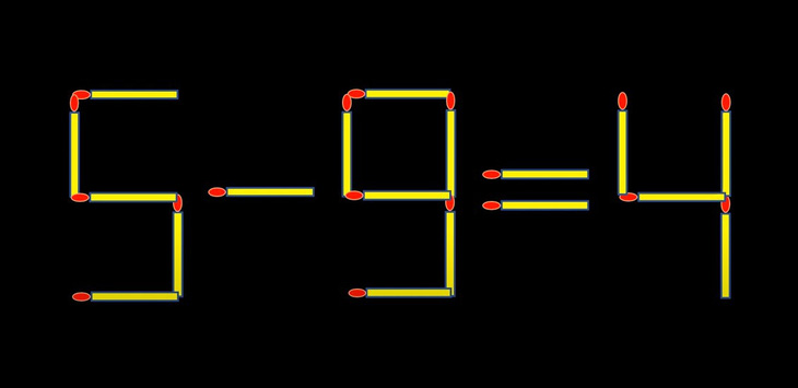 Thử tài IQ: Di chuyển một que diêm để 5-9=4 thành phép tính đúng - Ảnh 1.