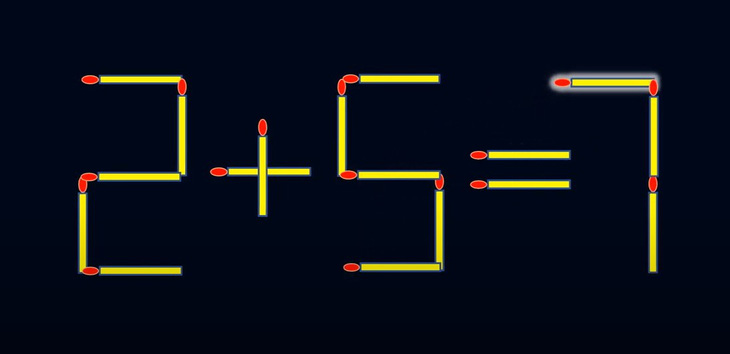 Thử tài IQ: Di chuyển một que diêm để 5-9=4 thành phép tính đúng - Ảnh 1.
