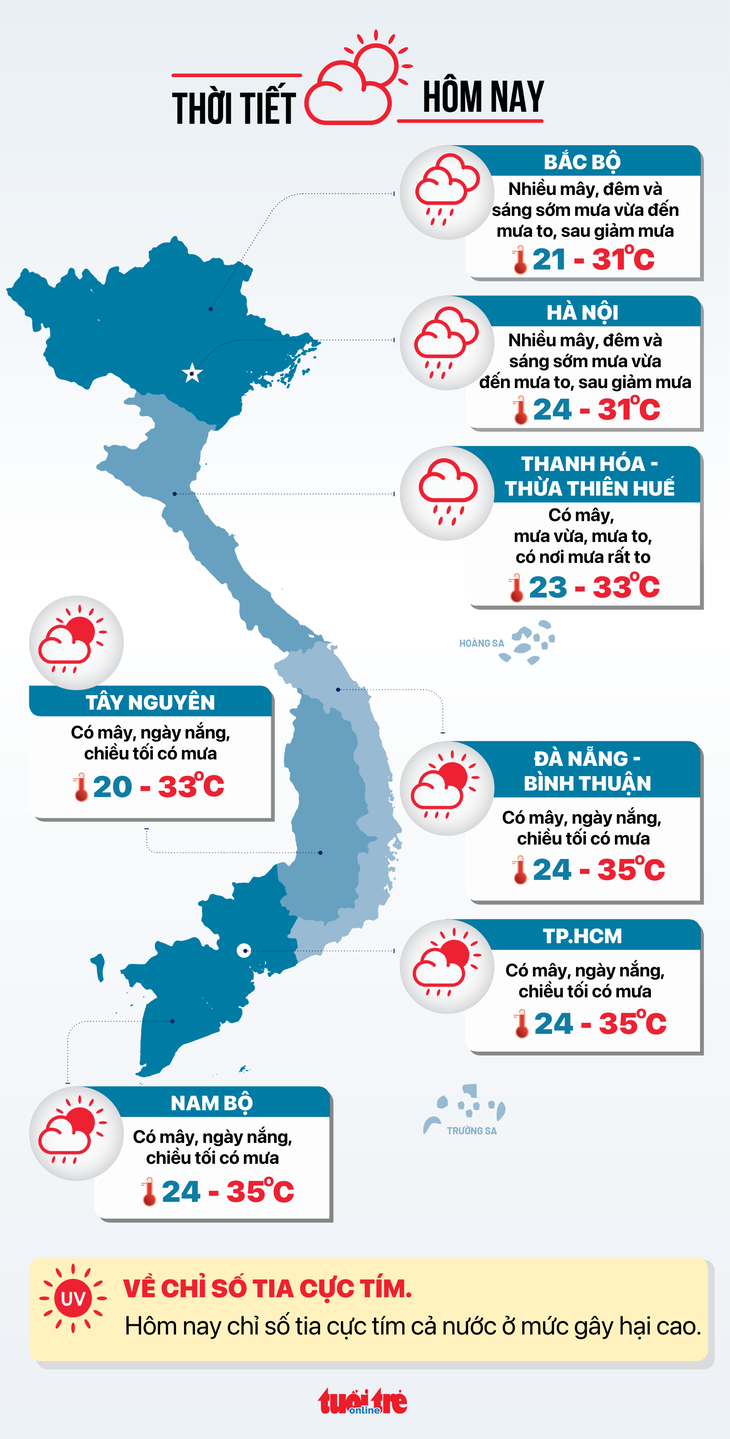 thoi-tiet202409301614520000-1727706470019731196399.png