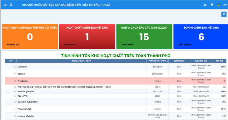 Tin tức sáng 5-9: - Ảnh 3.