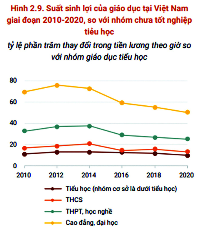 Những người mua đầu voi - Ảnh 2.