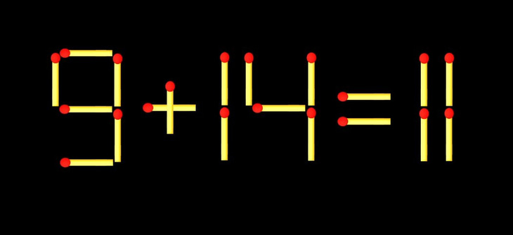 Thử tài IQ: Di chuyển một que diêm để 9+14=11 thành phép tính đúng - Ảnh 1.