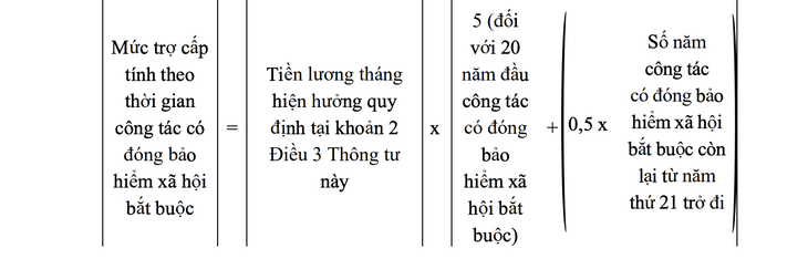 Hướng dẫn chi tiết cách tính hưởng chính sách với người nghỉ hưu trước tuổi khi tinh gọn bộ máy - Ảnh 7.