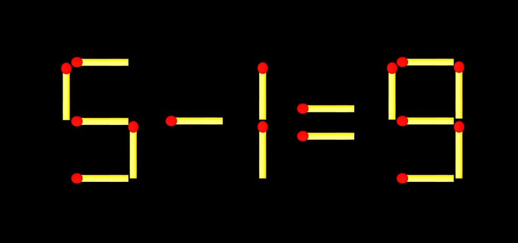 Thử tài IQ: Di chuyển một que diêm để 9x1=21 thành phép tính đúng - Ảnh 3.