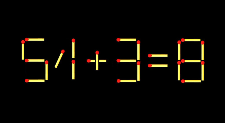 Thử tài IQ: Di chuyển một que diêm để 61+3=8 thành phép tính đúng - Ảnh 1.