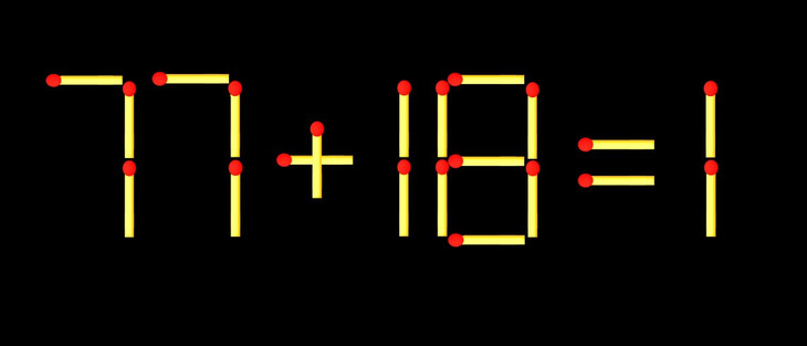 Thử tài IQ: Di chuyển một que diêm để 77+18=1 thành phép tính đúng - Ảnh 1.