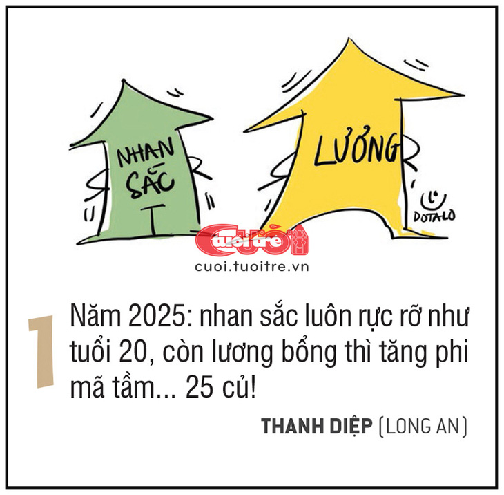 10 dự đoán vui về năm 2025 - Ảnh 1.