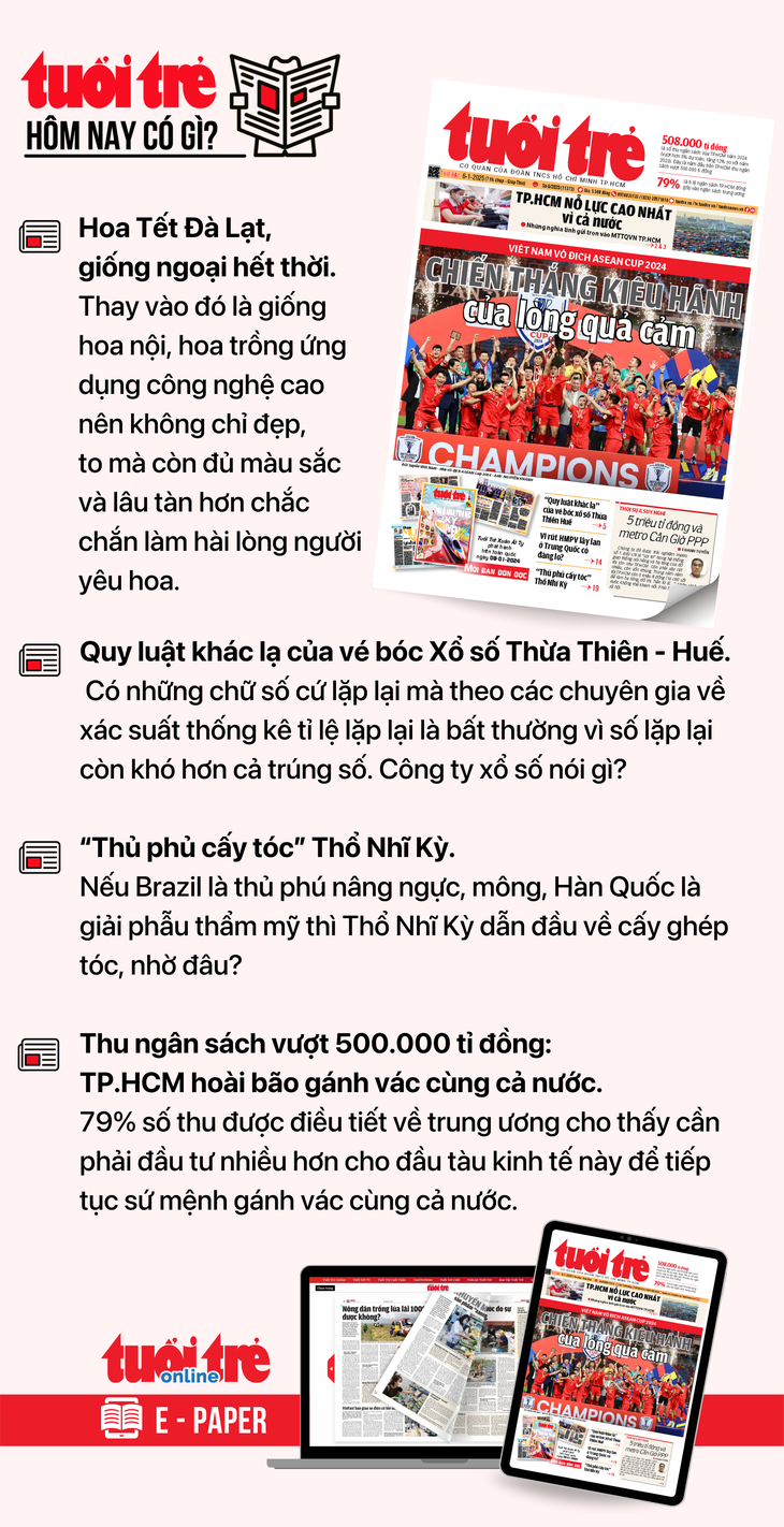 Tin tức sáng 6-1: Gần nửa triệu lượt khách đi metro số 1; Công ty may vừa bị phạt báo lãi kỷ lục - Ảnh 4.