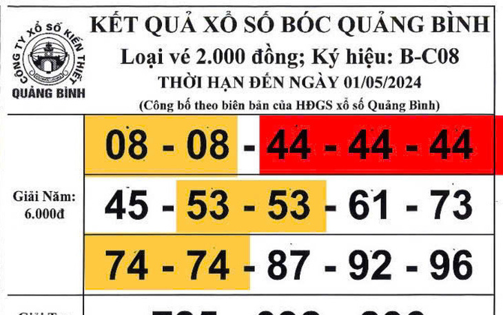 Giám đốc công ty xổ số Huế lý giải lý do không trả thưởng cho tờ vé số trúng giải đặc biệt bị rách - Ảnh 3.