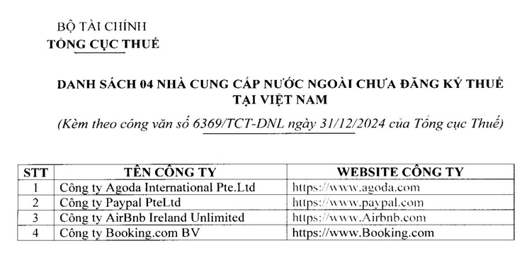 danh-sach-cac-nha-cung-cap-nuoc-ngoai--anh-lthanh-1736335514157854197857.jpg