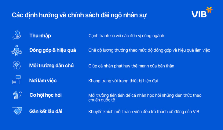 VIB tuyển dụng 1.200 nhân sự bán hàng - Ảnh 4.