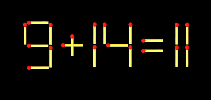 Thử tài IQ: Di chuyển một que diêm để 9+14=11 thành phép tính đúng - Ảnh 1.