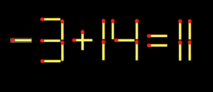 Thử tài IQ: Di chuyển một que diêm để 9+14=11 thành phép tính đúng - Ảnh 1.