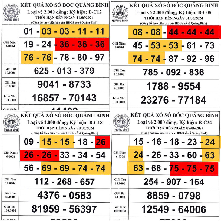 Vé số bóc Quảng Bình tiếp tục trùng lặp ở giải có 2 chữ số với xác suất cực thấp 3/10.000.000 - Ảnh 2.